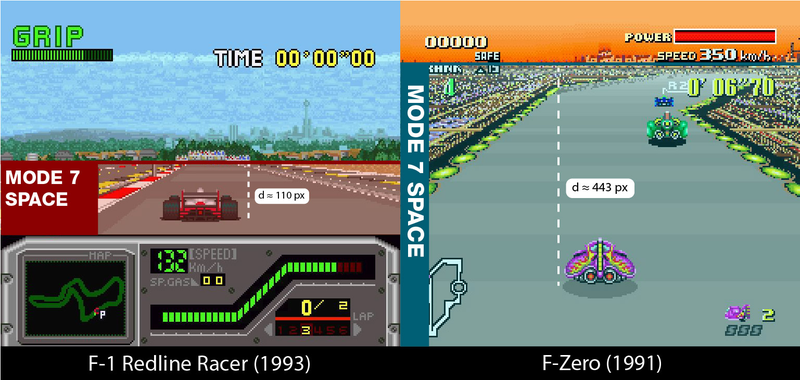 Illustration for article titled What Made F-Zero Great